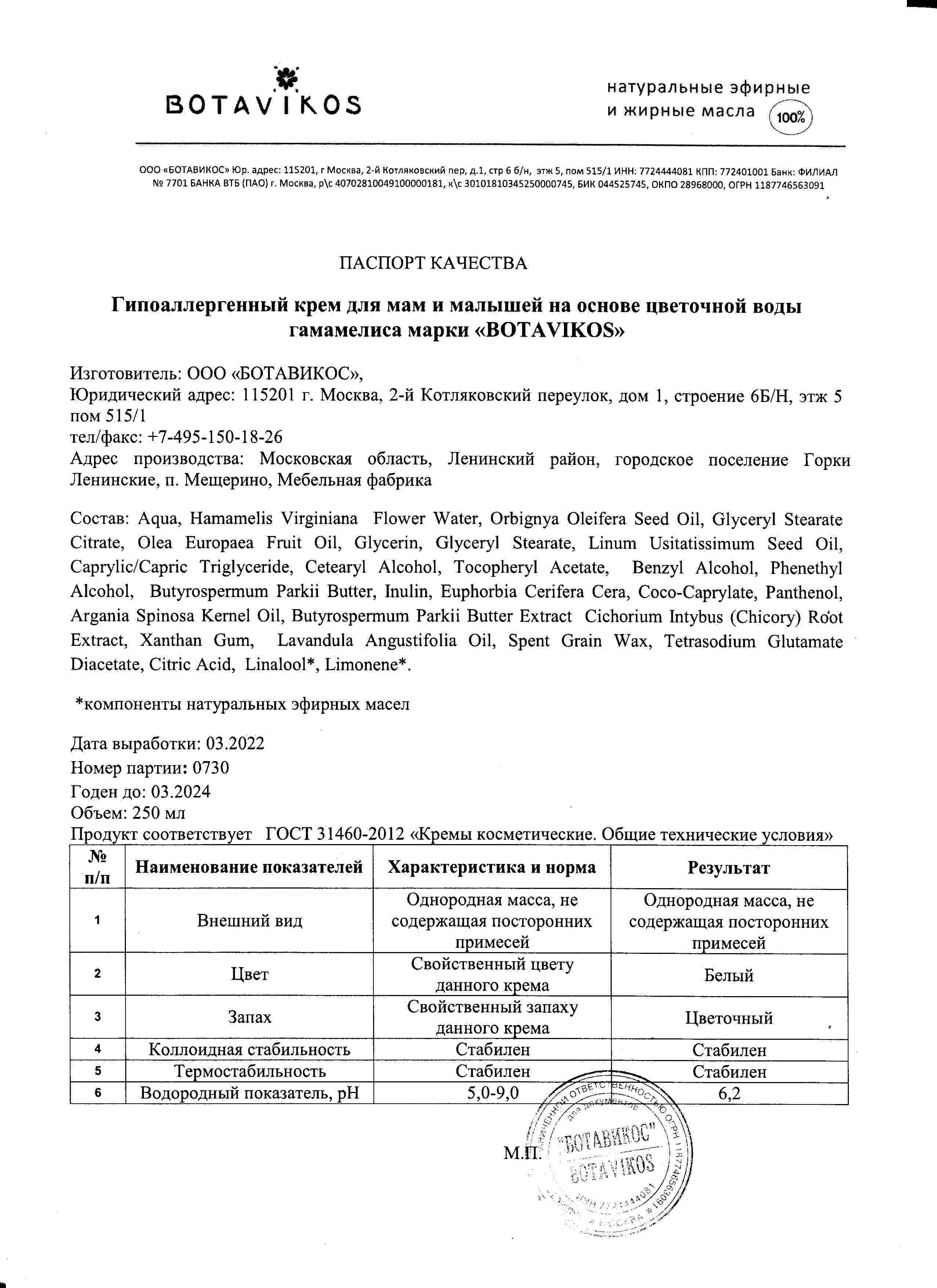 Паспорт №032022